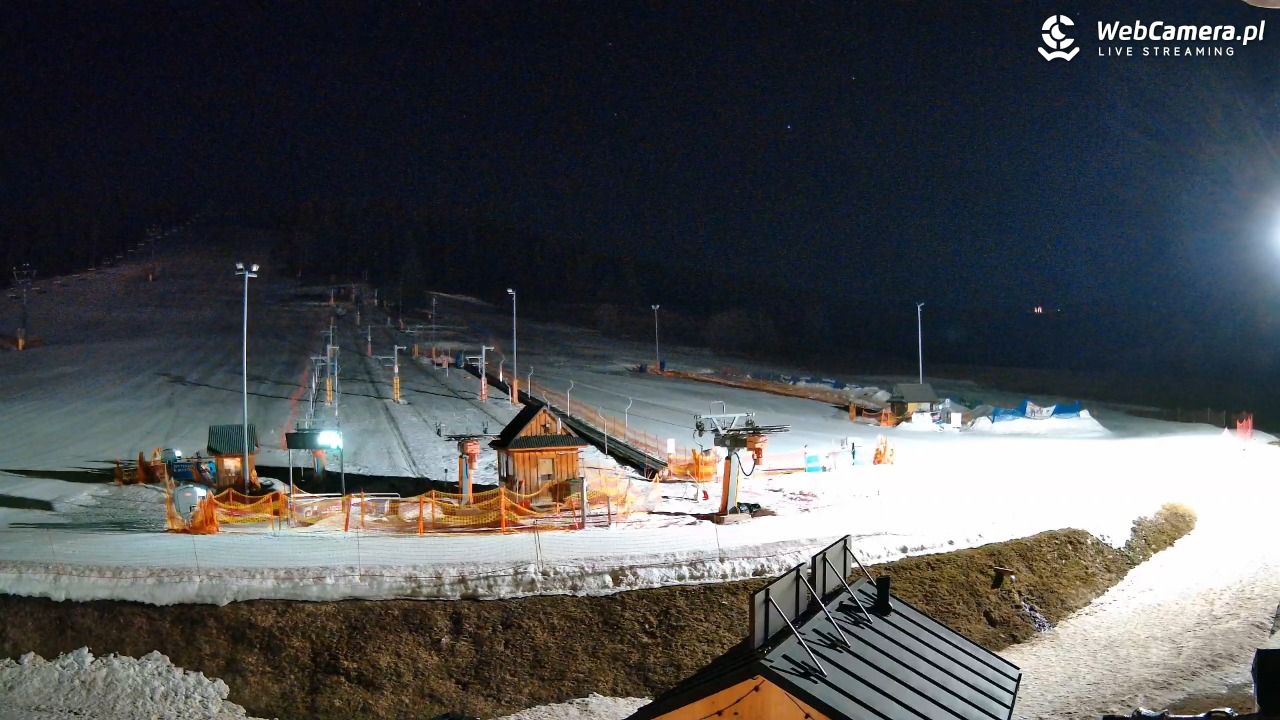 Koziniec SKI - 06 marzec 2026, 21:13