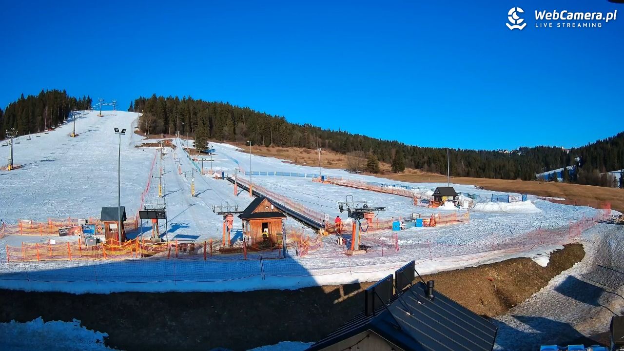 Koziniec SKI - 07 marzec 2026, 16:10