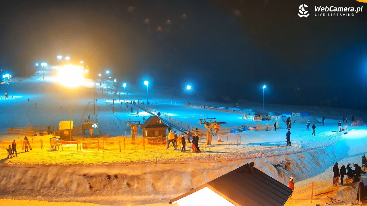 Koziniec SKI - 28 styczeń 2026, 19:04