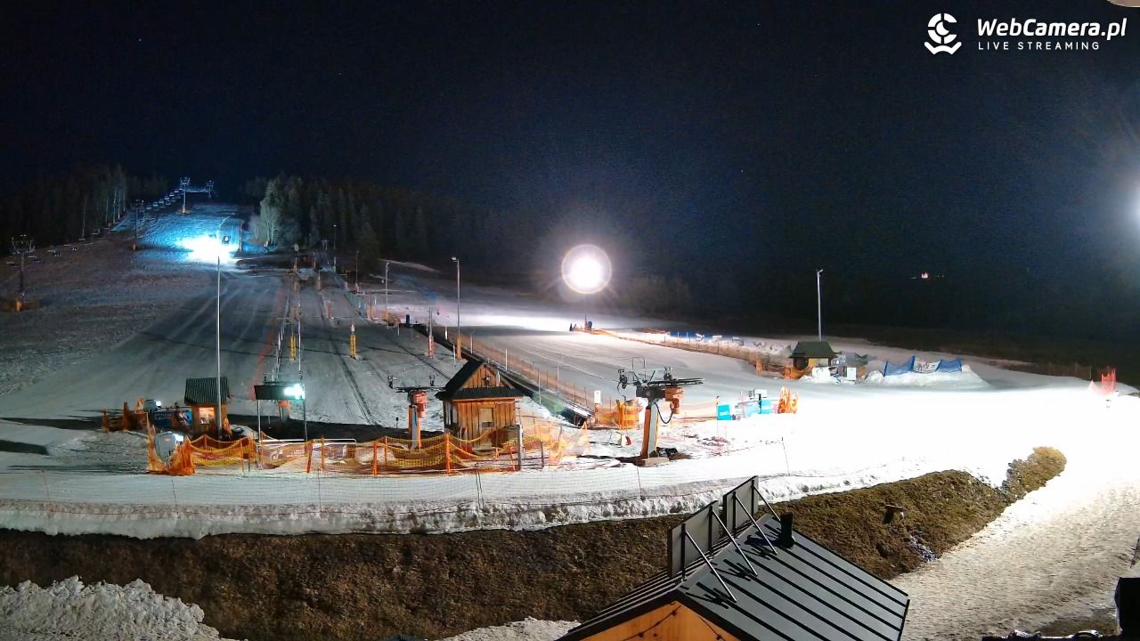 Koziniec SKI - 06 marzec 2026, 18:43