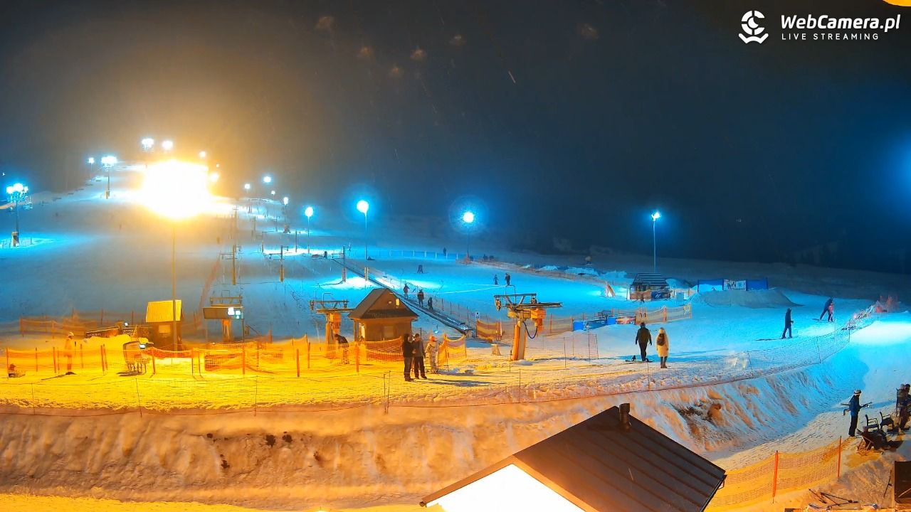 Koziniec SKI - 28 styczeń 2026, 19:32