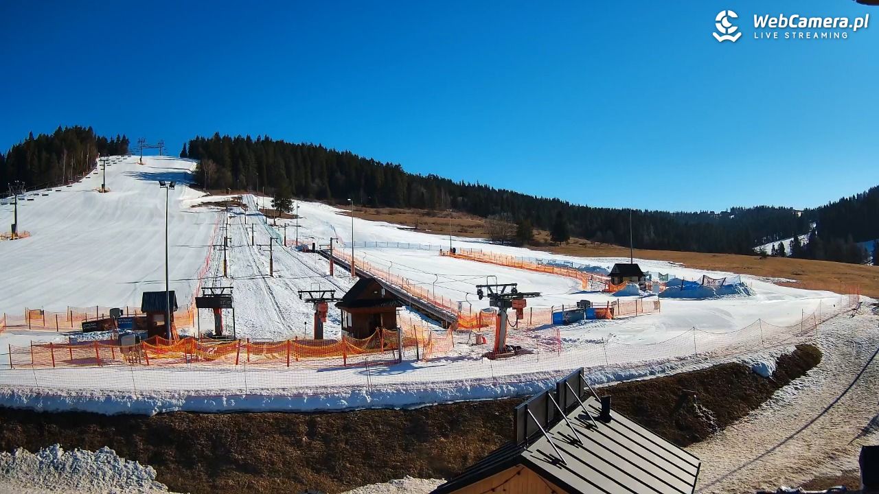 Koziniec SKI - 07 marzec 2026, 08:37