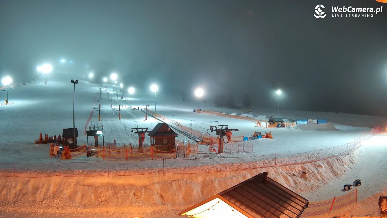 Koziniec SKI - 29 styczeń 2026, 20:05
