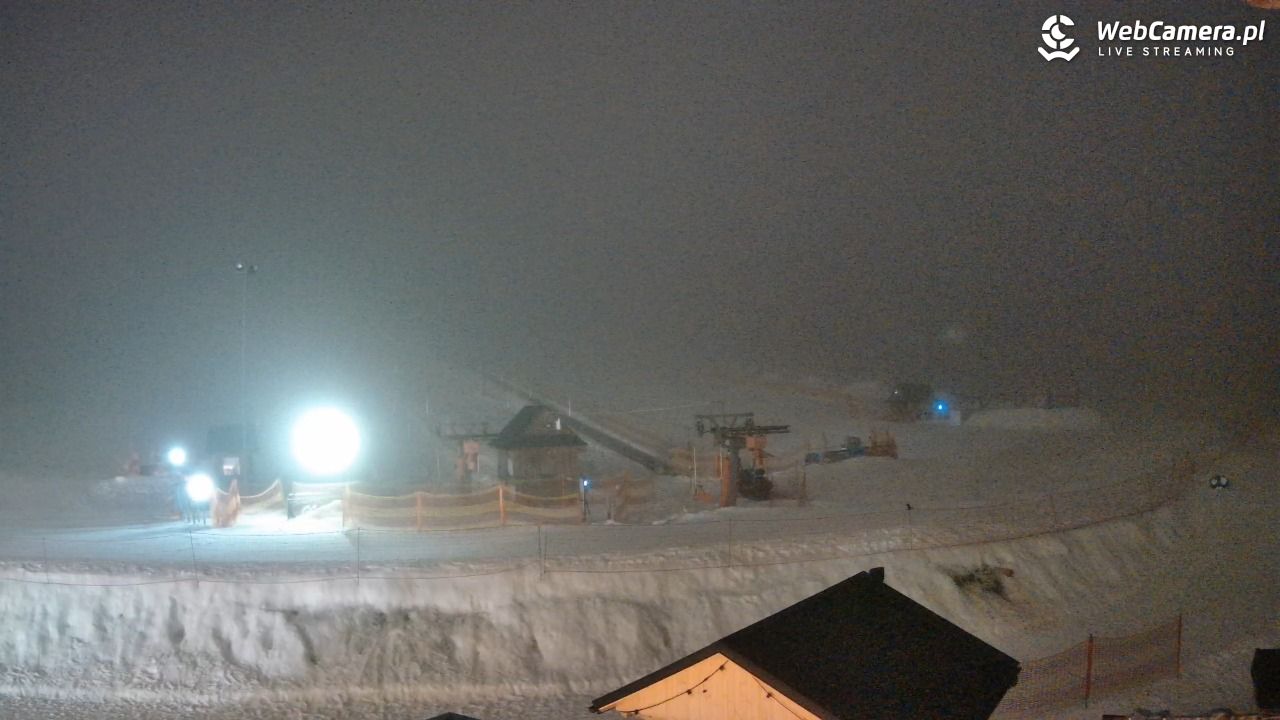 Koziniec SKI - 27 styczeń 2026, 02:21