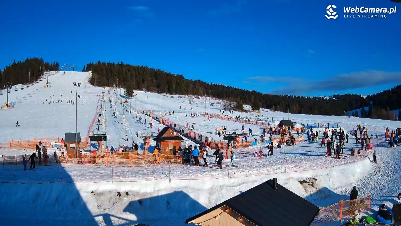 Koziniec SKI - 27 styczeń 2026, 14:47