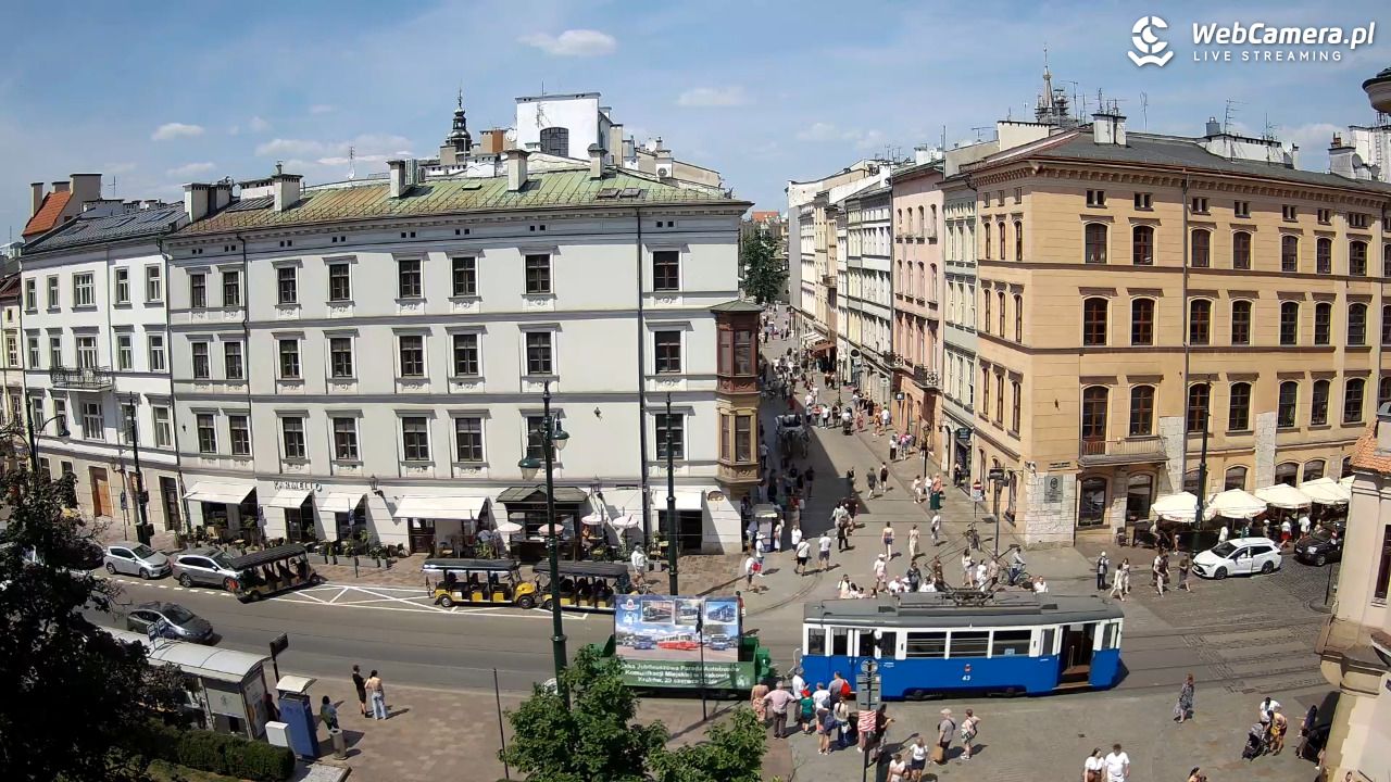Kraków - Plac Wszystkich Świętych - 22 czerwiec 2025, 14:01