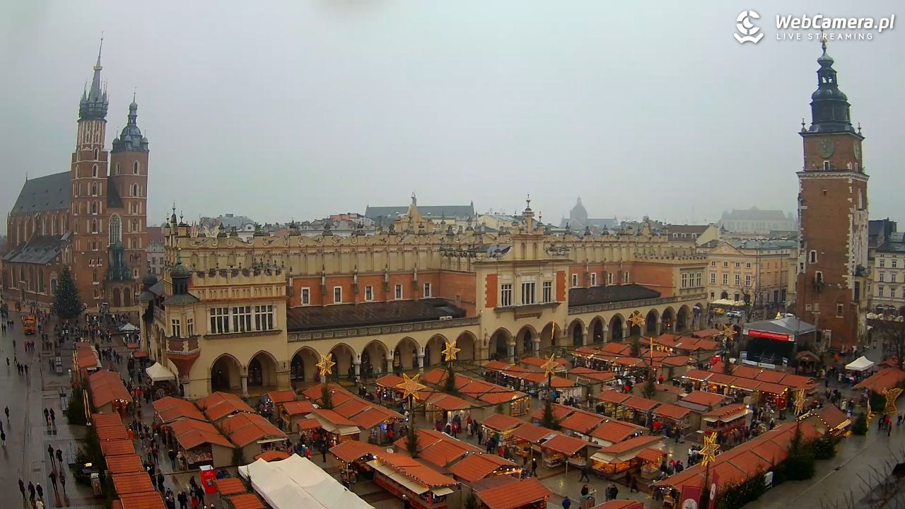 Kraków - widok na Rynek Główny - 21 grudzień 2025, 11:03