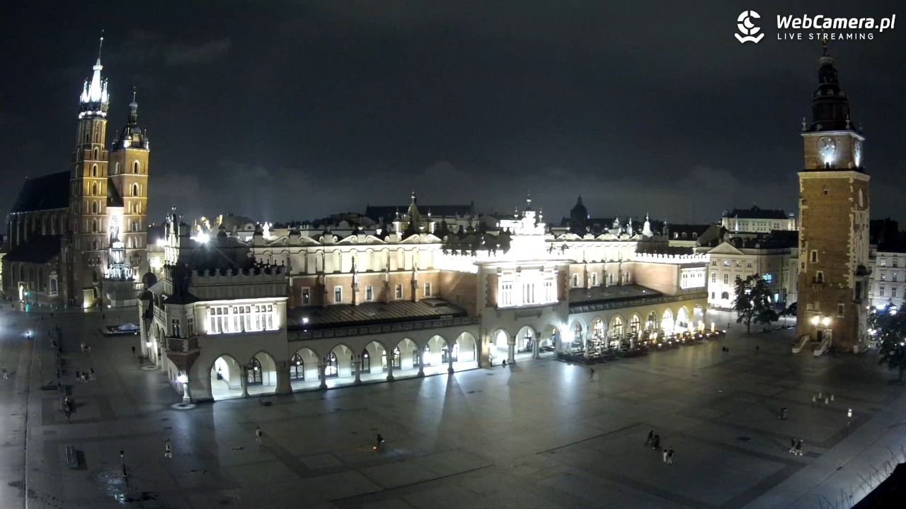 Kraków - widok na Rynek Główny - 19 lipiec 2026, 23:15