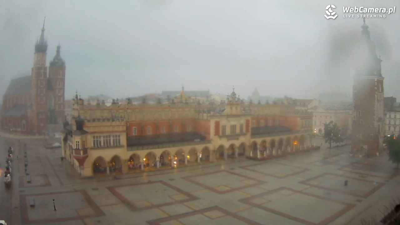 Kraków - widok na Rynek Główny - 20 lipiec 2026, 10:05