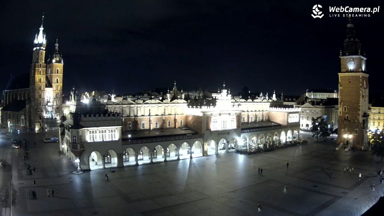 Kraków - widok na Rynek Główny - 22 lipiec 2026, 00:17