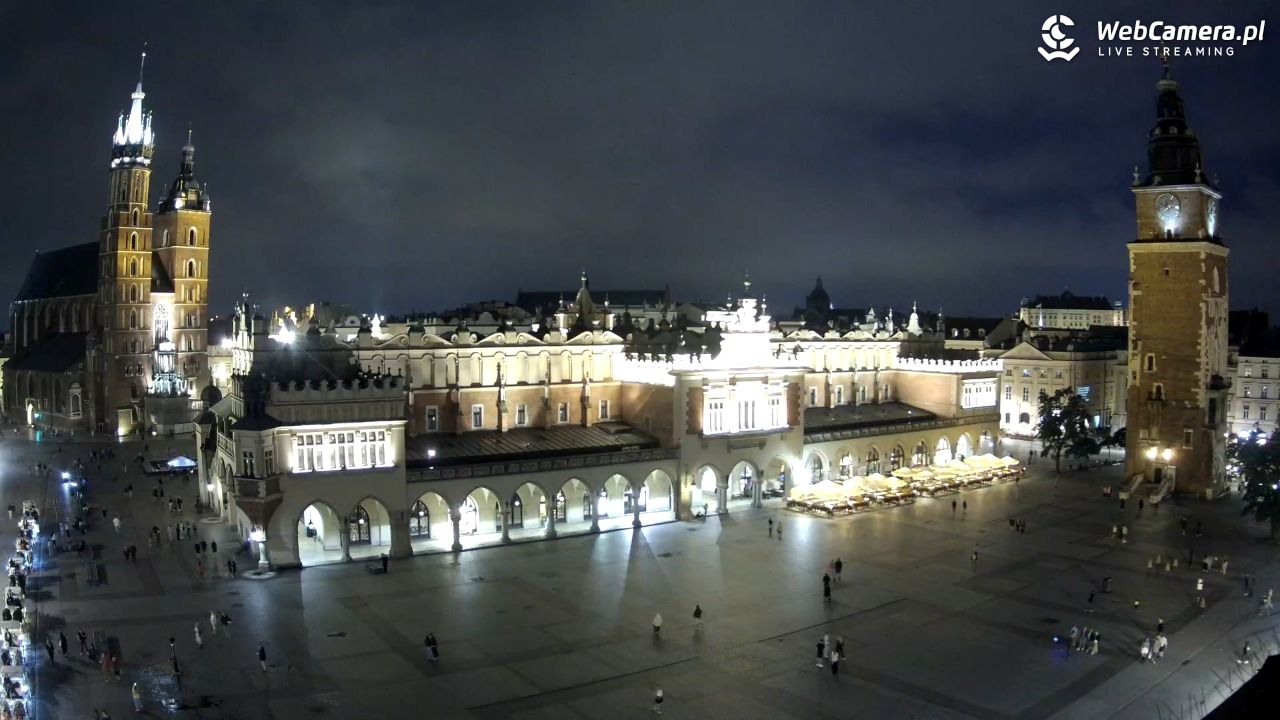 Kraków - widok na Rynek Główny - 19 lipiec 2026, 21:45