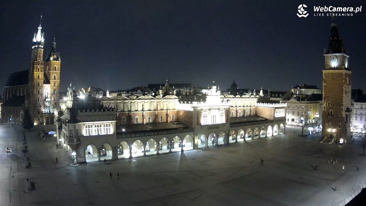 Kraków - widok na Rynek Główny - 02 luty 2026, 21:53