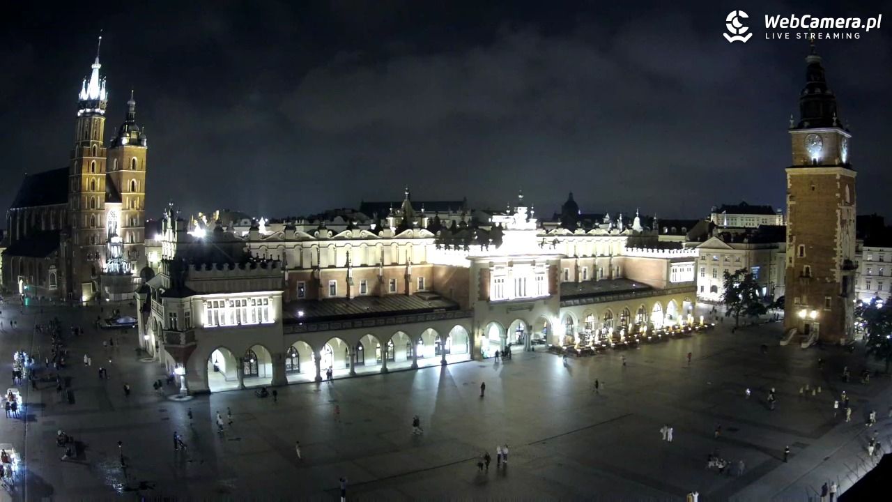 Kraków - widok na Rynek Główny - 19 lipiec 2026, 22:19