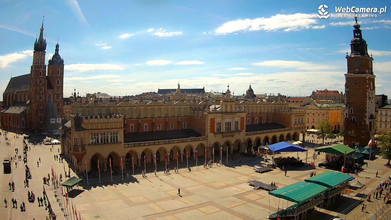 Kraków - widok na Rynek Główny - 29 maj 2026, 10:21