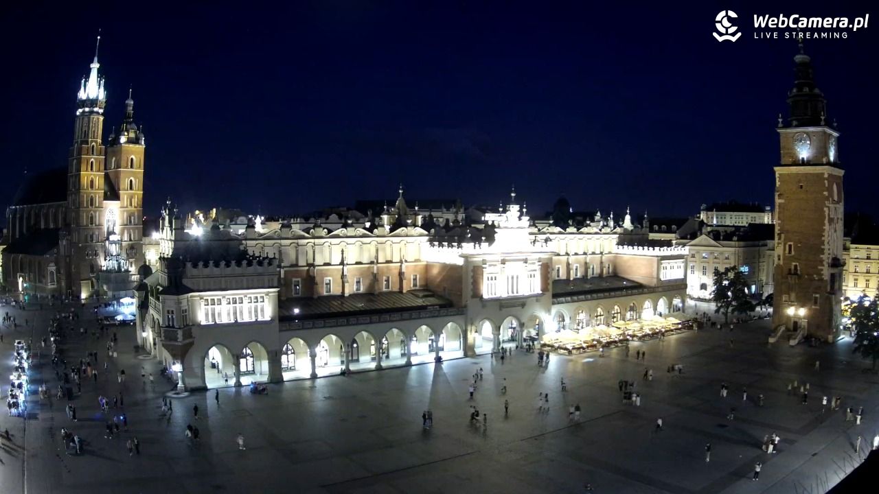 Kraków - widok na Rynek Główny - 20 lipiec 2026, 21:49