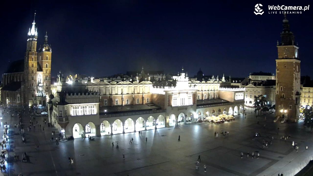 Kraków - widok na Rynek Główny - 17 wresień 2026, 19:46