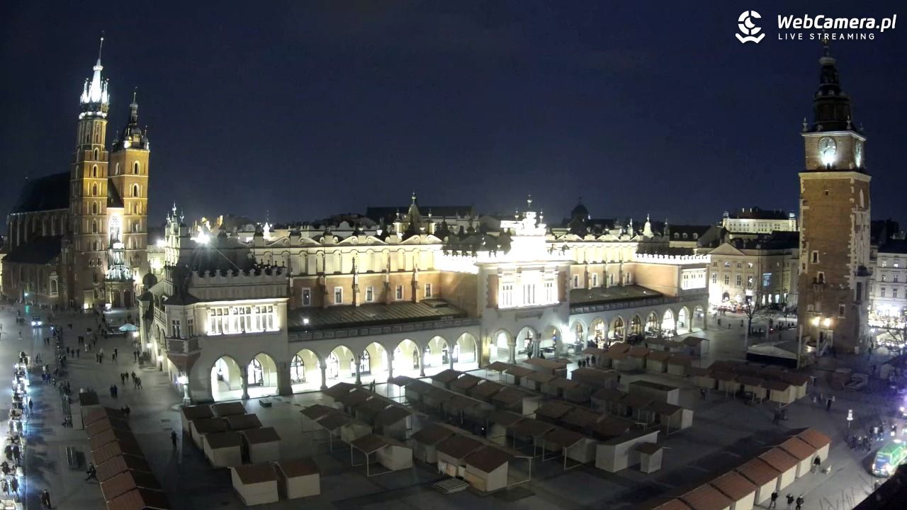 Kraków - widok na Rynek Główny - 19 marzec 2026, 18:35