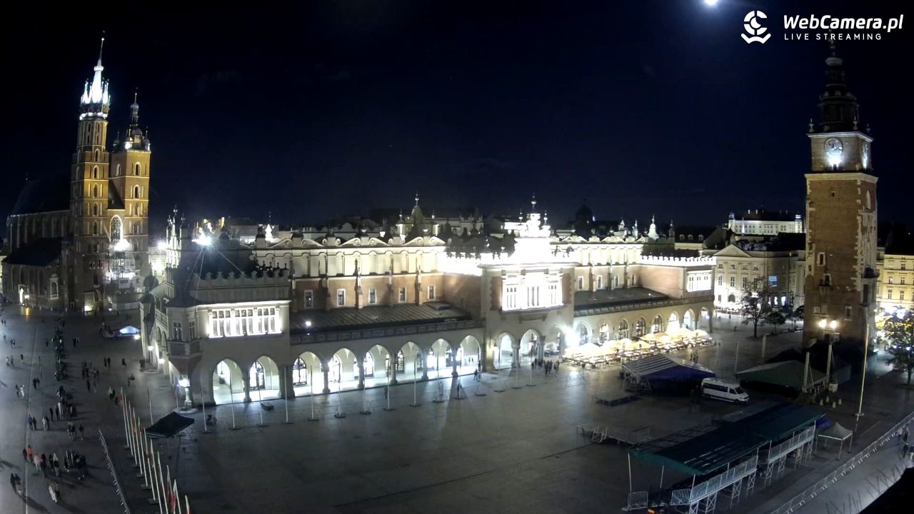 Kraków - widok na Rynek Główny - 28 maj 2026, 22:23