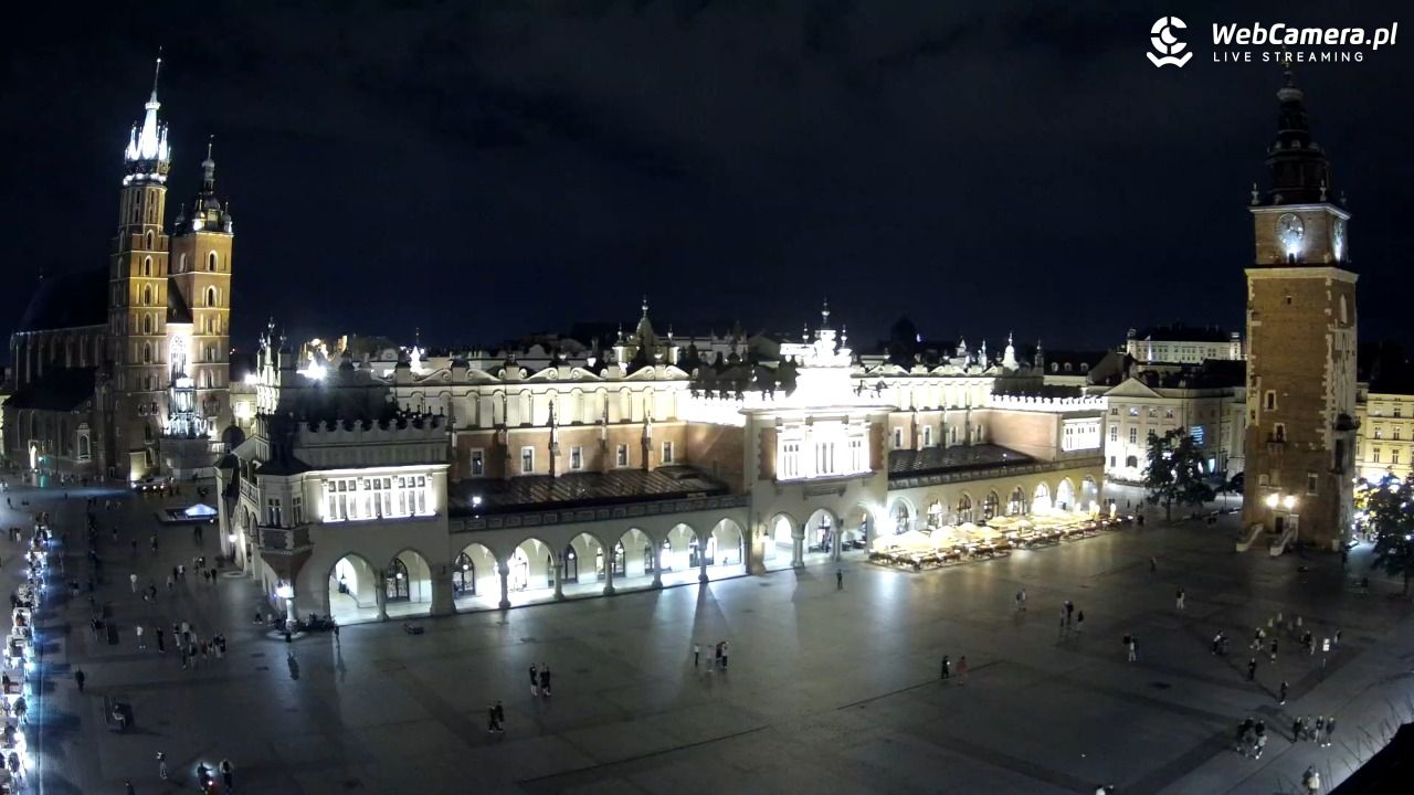 Kraków - widok na Rynek Główny - 21 lipiec 2026, 22:25