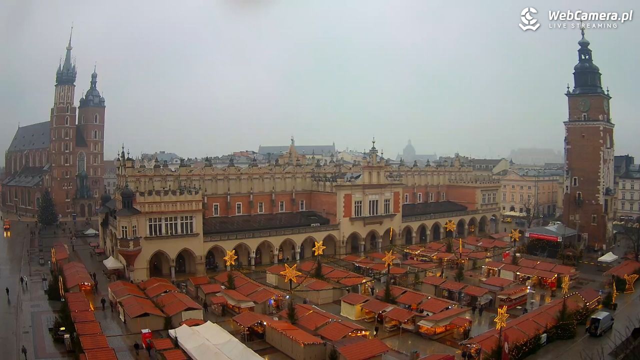 Kraków - widok na Rynek Główny - 21 grudzień 2025, 09:35