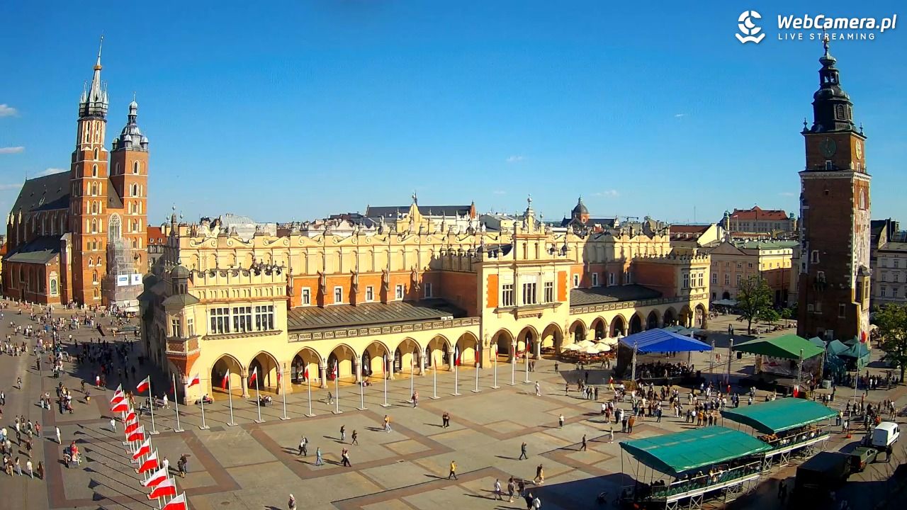 Kraków - widok na Rynek Główny - 29 maj 2026, 17:05