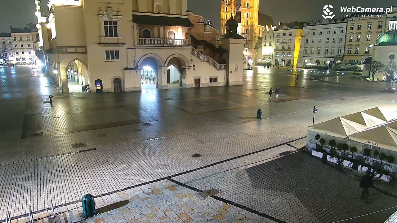 KRAKÓW - Rynek Główny NOWOŚĆ - 08 luty 2026, 05:59