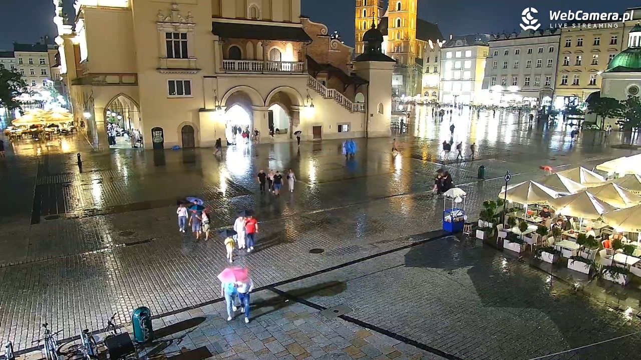 KRAKÓW - Rynek Główny NOWOŚĆ - 30 sierpień 2025, 20:09