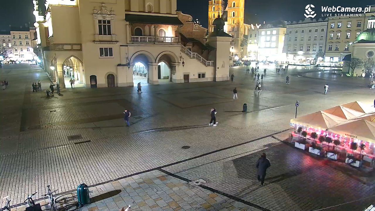 KRAKÓW - Rynek Główny NOWOŚĆ - 10 luty 2026, 20:23