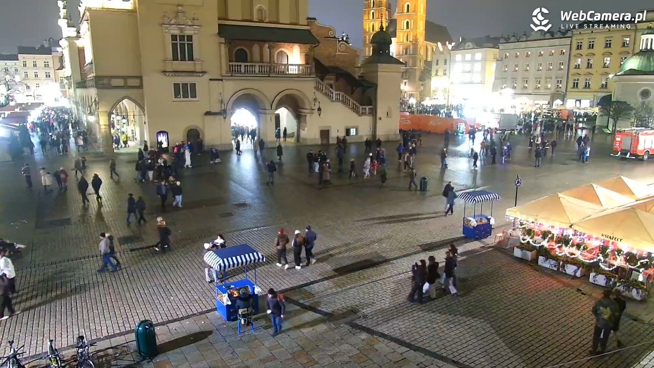 KRAKÓW - Rynek Główny NOWOŚĆ - 21 grudzień 2025, 16:42
