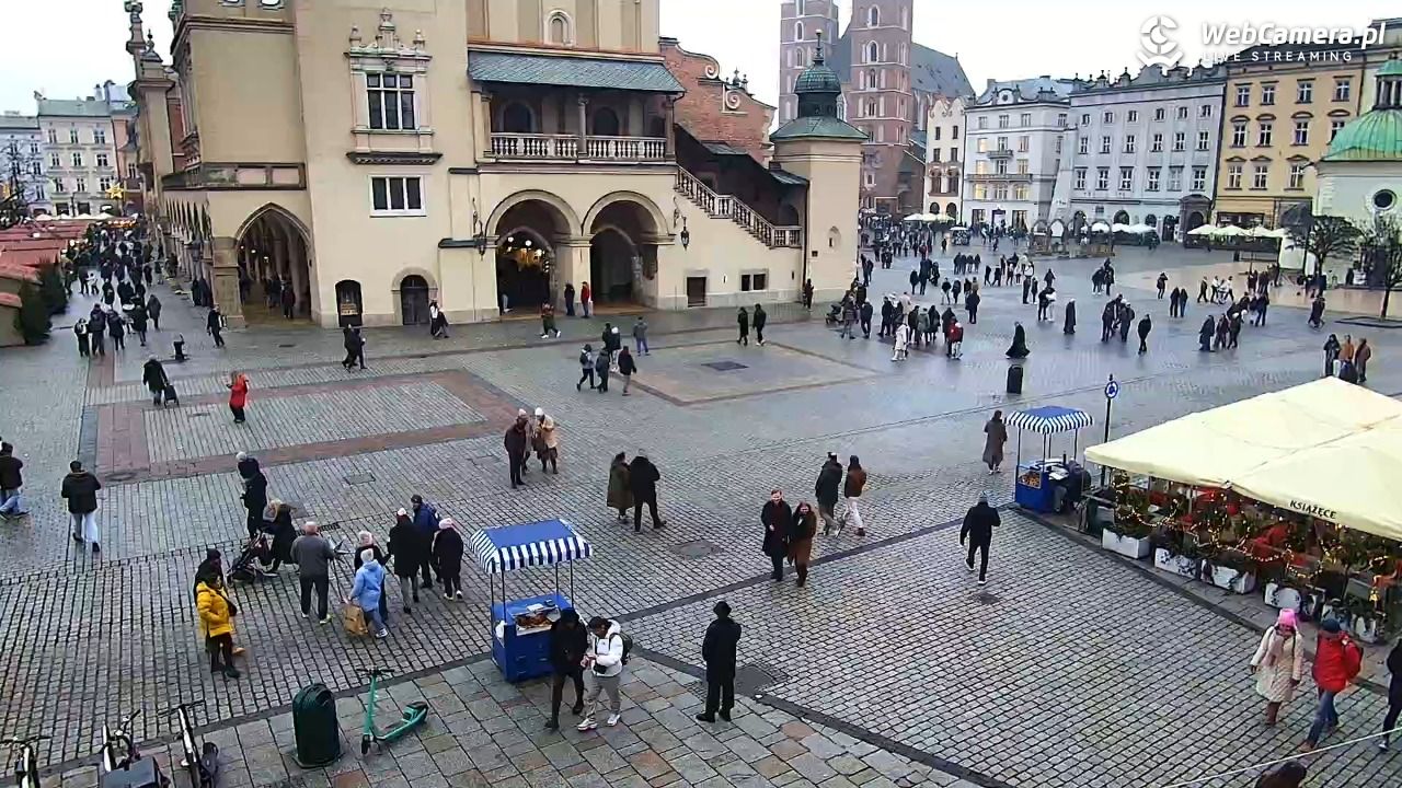 KRAKÓW - Rynek Główny NOWOŚĆ - 20 grudzień 2025, 13:50