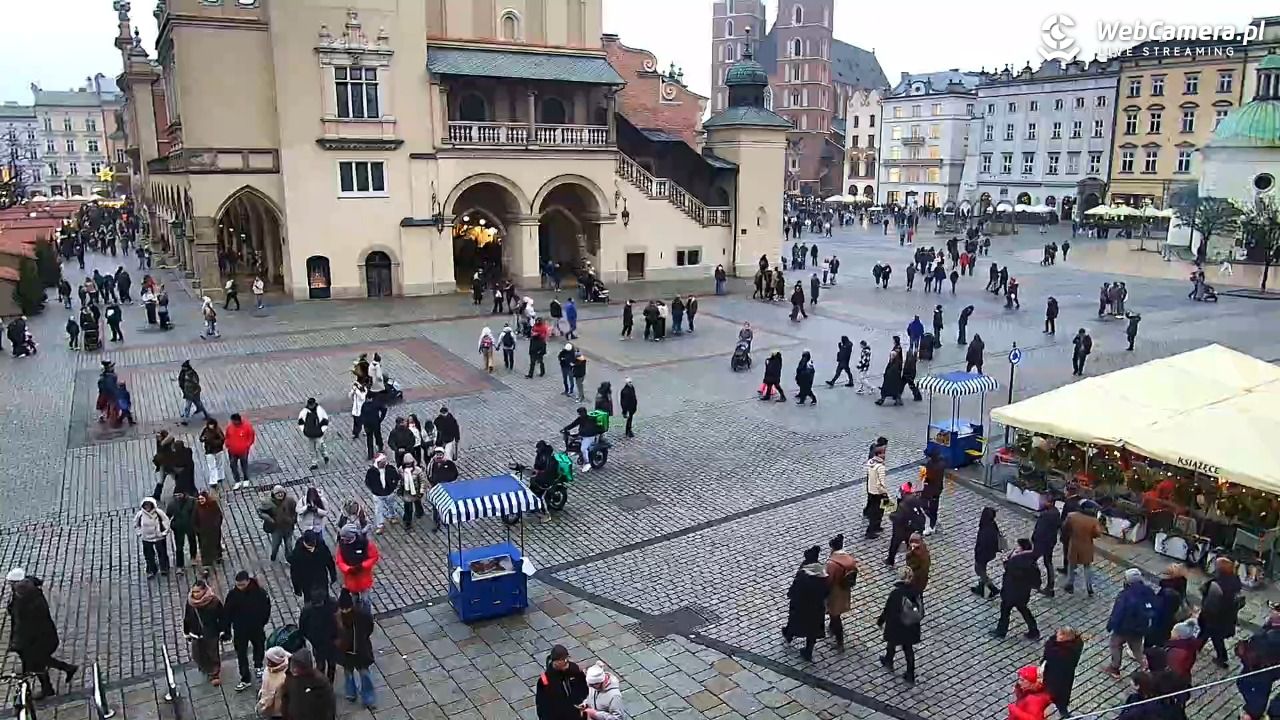 KRAKÓW - Rynek Główny NOWOŚĆ - 20 grudzień 2025, 14:37