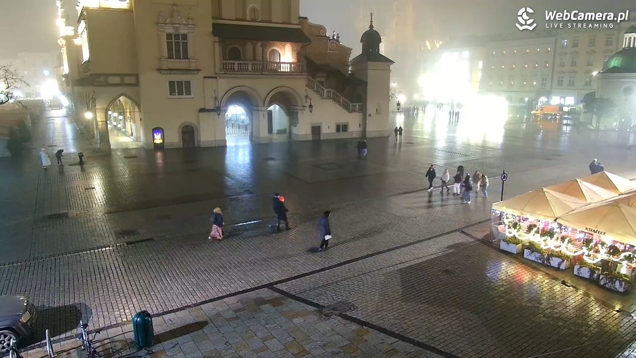 KRAKÓW - Rynek Główny NOWOŚĆ - 19 grudzień 2025, 23:47
