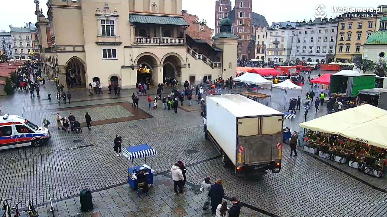 KRAKÓW - Rynek Główny NOWOŚĆ - 21 grudzień 2025, 14:23