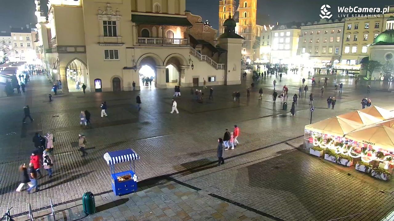 KRAKÓW - Rynek Główny NOWOŚĆ - 19 grudzień 2025, 17:07