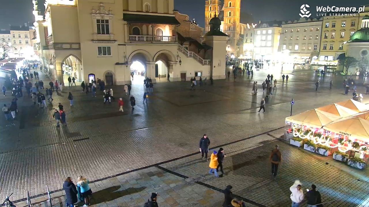 KRAKÓW - Rynek Główny NOWOŚĆ - 19 grudzień 2025, 17:46