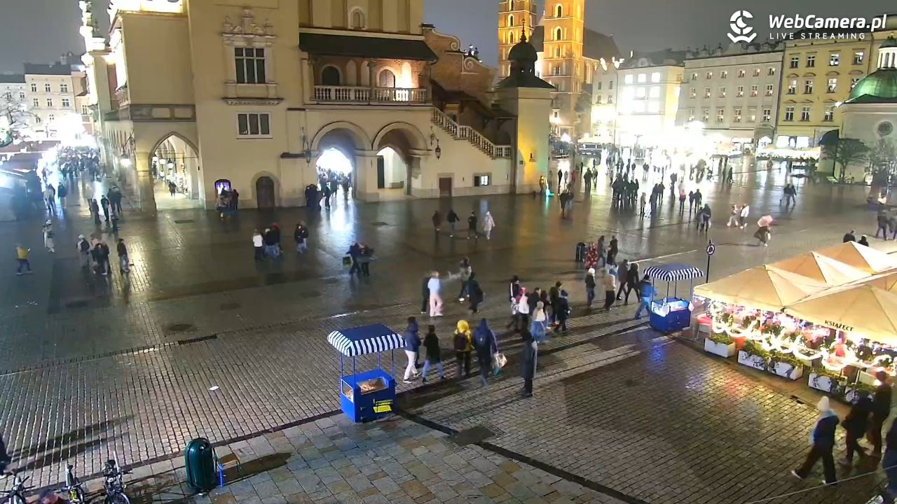 KRAKÓW - Rynek Główny NOWOŚĆ - 21 grudzień 2025, 19:26