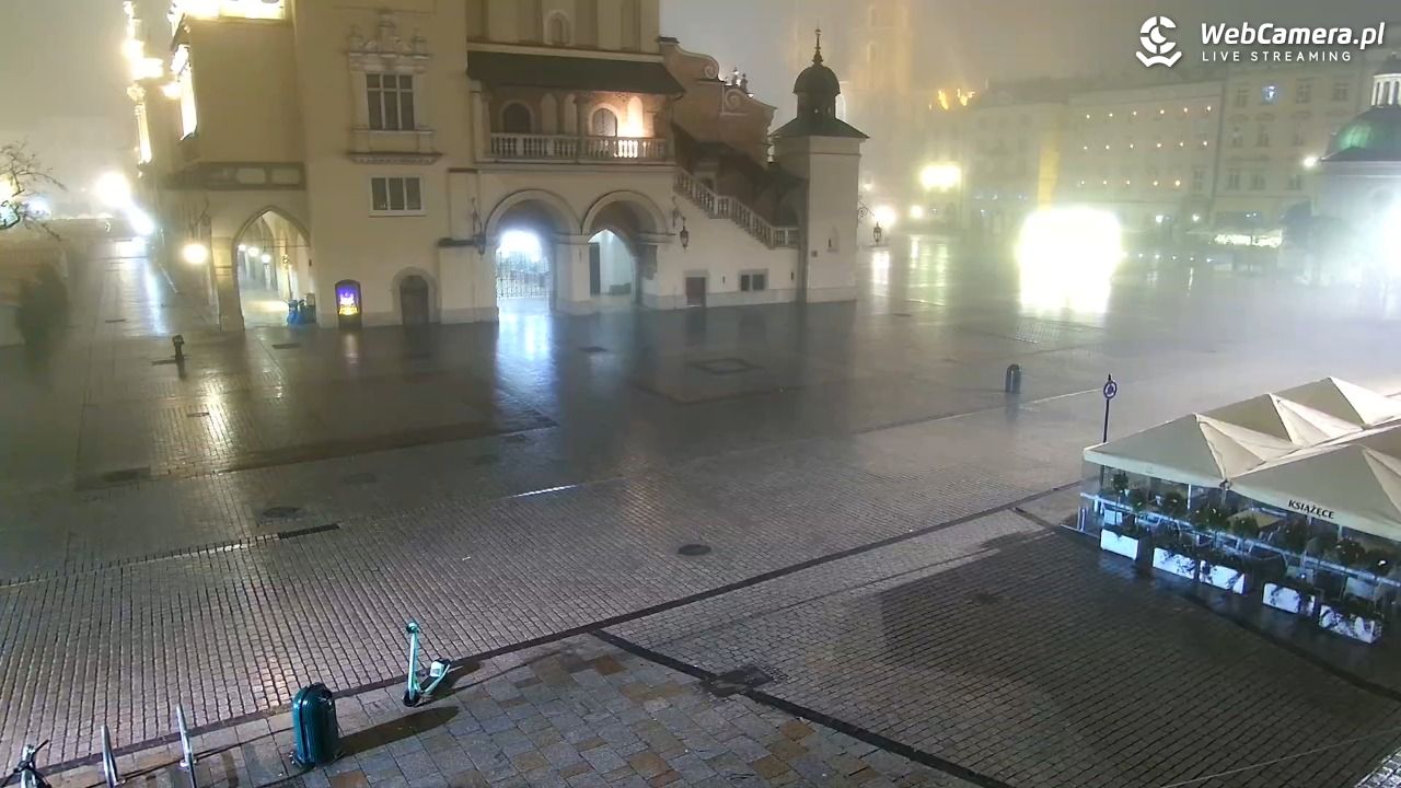 KRAKÓW - Rynek Główny NOWOŚĆ - 20 grudzień 2025, 04:47