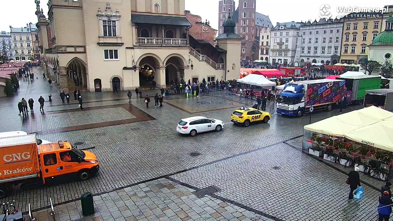 KRAKÓW - Rynek Główny NOWOŚĆ - 21 grudzień 2025, 10:41