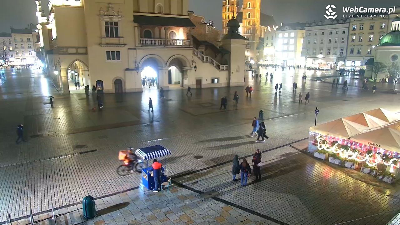 KRAKÓW - Rynek Główny NOWOŚĆ - 08 luty 2026, 17:55
