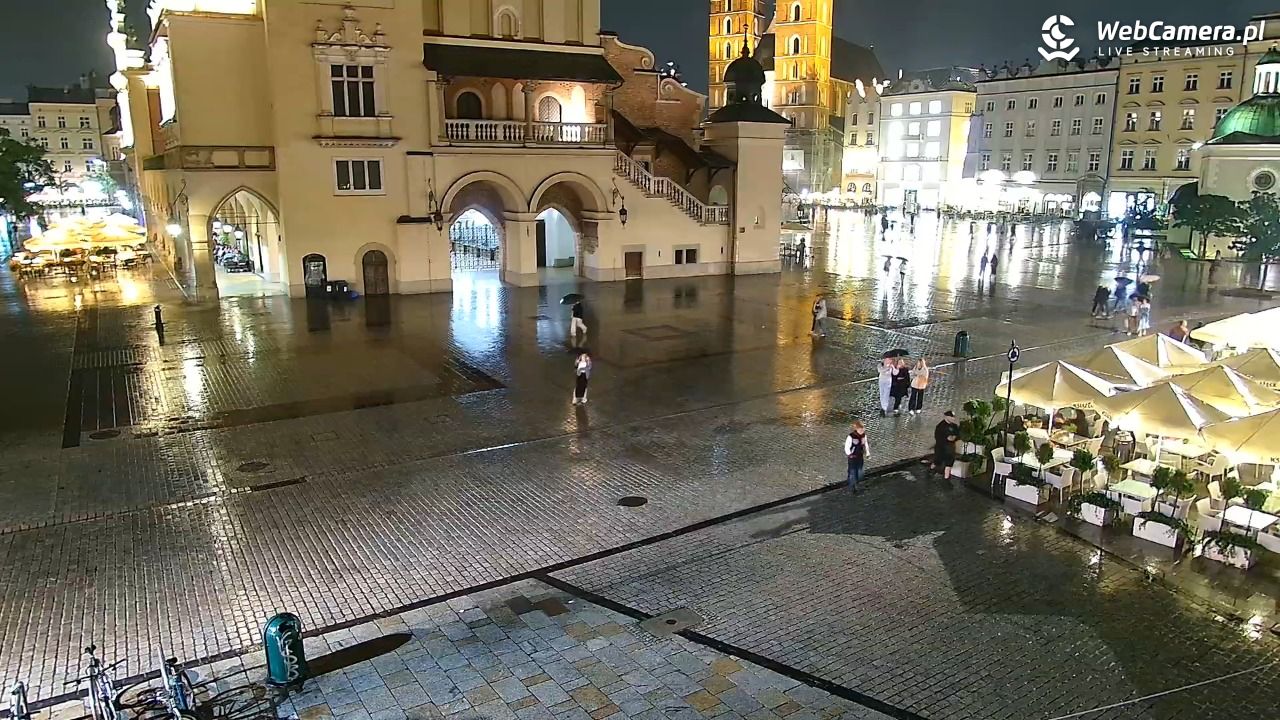KRAKÓW - Rynek Główny NOWOŚĆ - 30 sierpień 2025, 22:49
