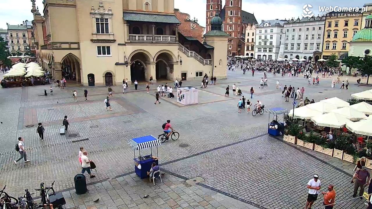 KRAKÓW - Rynek Główny NOWOŚĆ - 21 sierpień 2026, 15:13