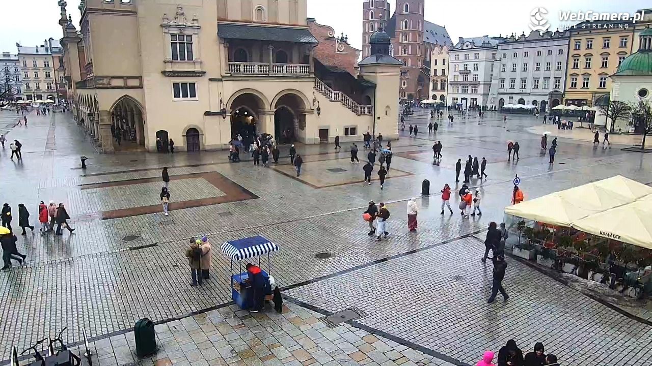 KRAKÓW - Rynek Główny NOWOŚĆ - 08 luty 2026, 12:55