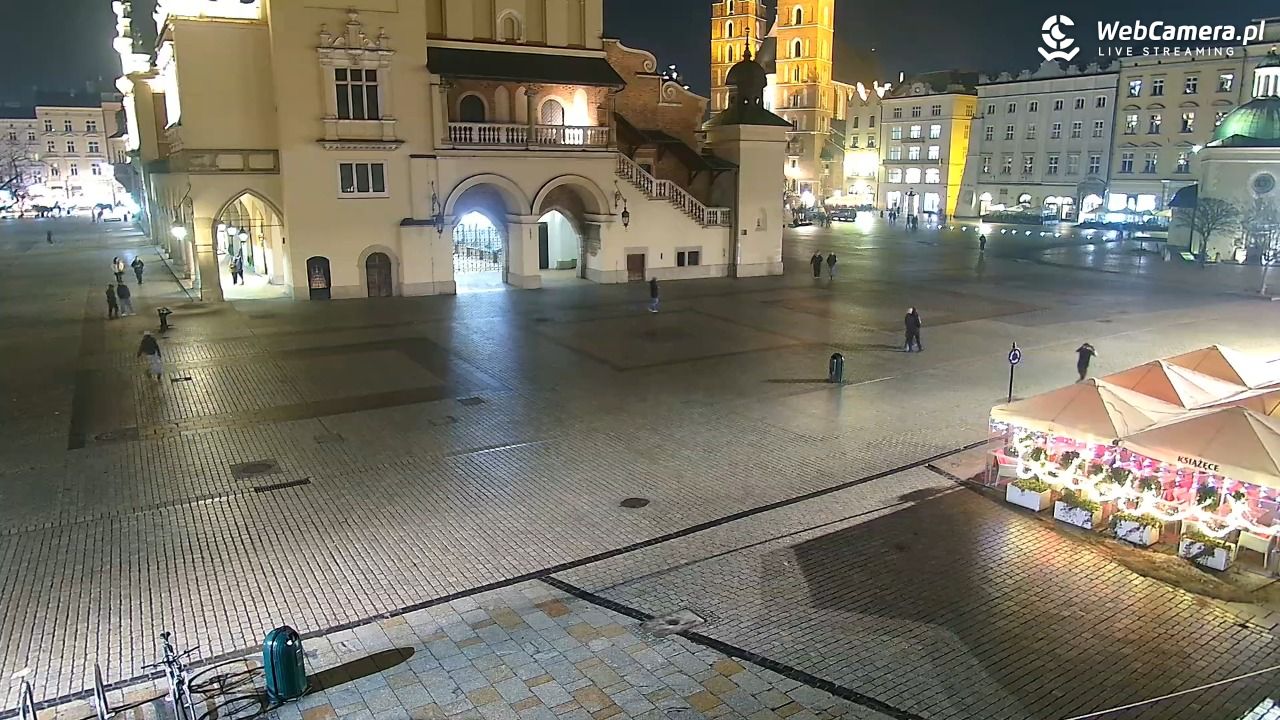 KRAKÓW - Rynek Główny NOWOŚĆ - 10 luty 2026, 22:11