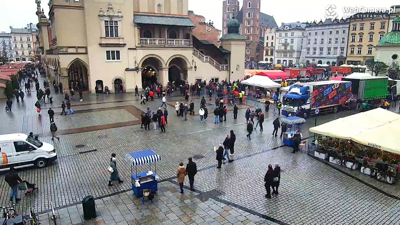 KRAKÓW - Rynek Główny NOWOŚĆ - 21 grudzień 2025, 13:12