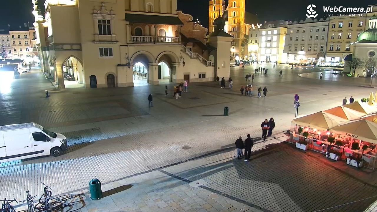 KRAKÓW - Rynek Główny NOWOŚĆ - 06 kwiecień 2026, 21:56