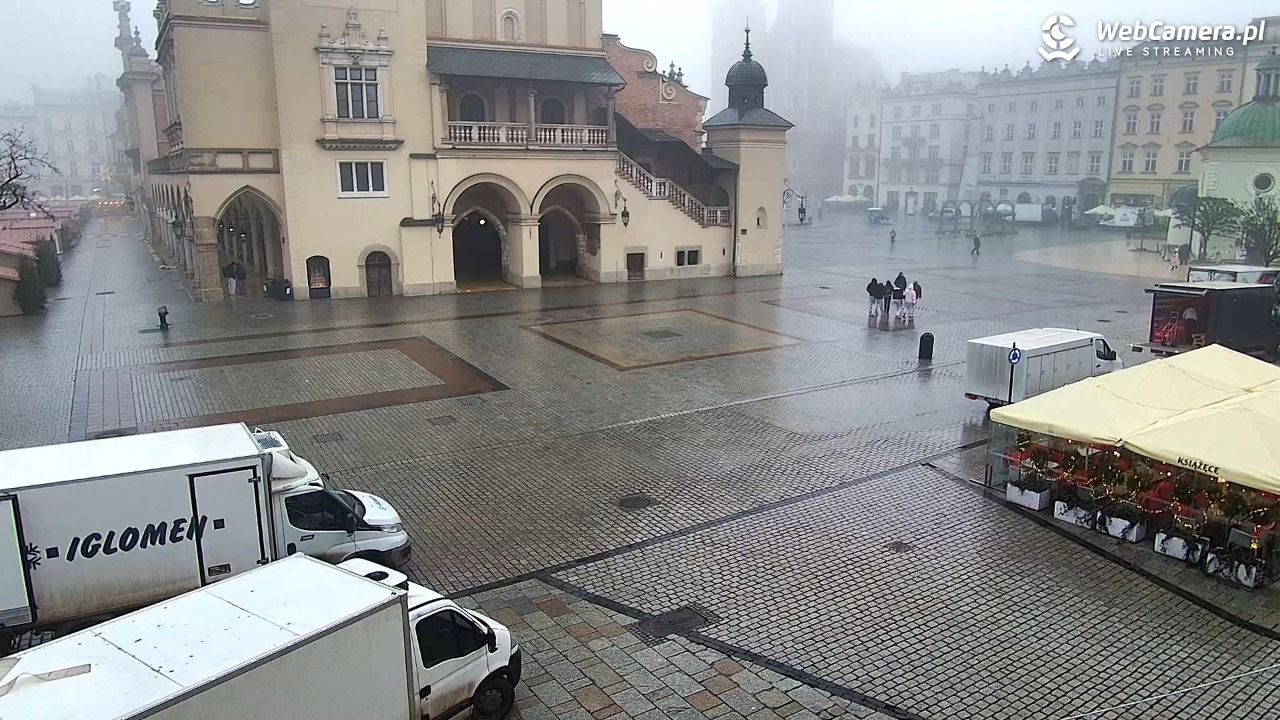 KRAKÓW - Rynek Główny NOWOŚĆ - 20 grudzień 2025, 08:53