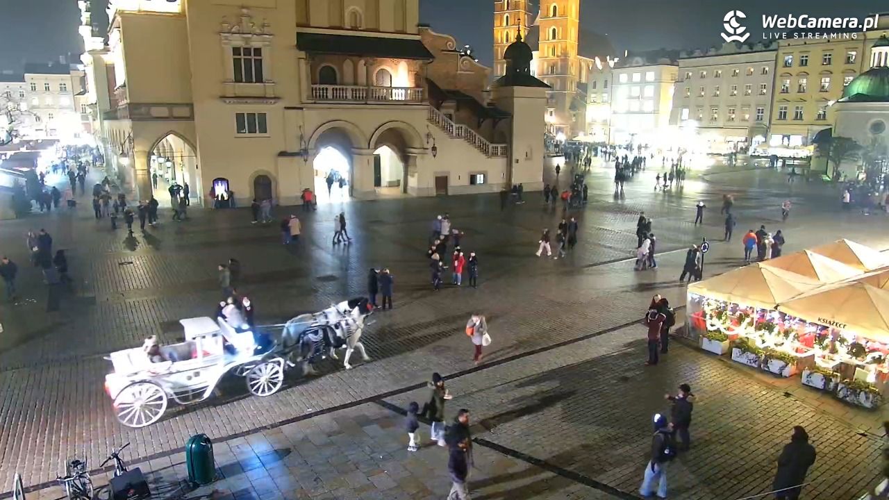 KRAKÓW - Rynek Główny NOWOŚĆ - 19 grudzień 2025, 19:19