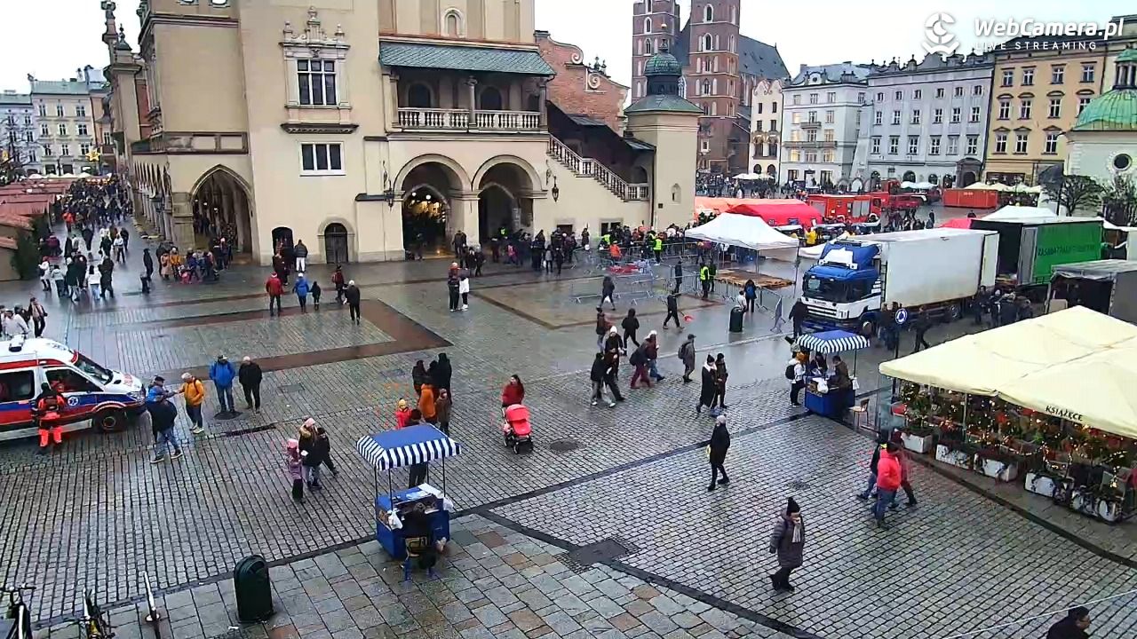 KRAKÓW - Rynek Główny NOWOŚĆ - 21 grudzień 2025, 14:17
