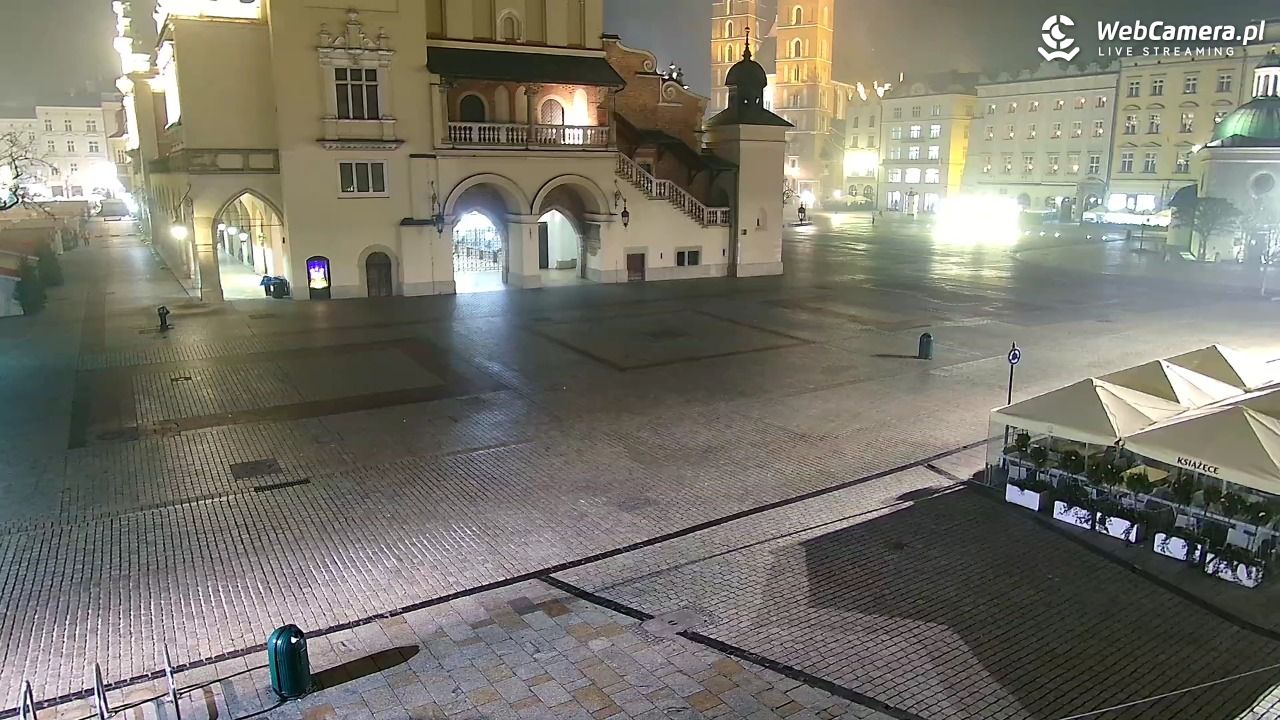 KRAKÓW - Rynek Główny NOWOŚĆ - 19 grudzień 2025, 04:31