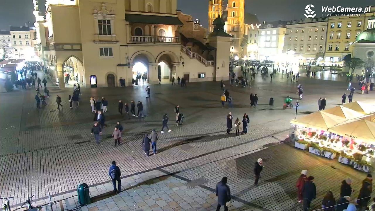 KRAKÓW - Rynek Główny NOWOŚĆ - 20 grudzień 2025, 19:51